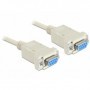 DeLOCK Sub-D9 1.8m cavo seriale Grigio 1,8 m (84077)