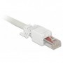 DeLOCK 86416 cavo di collegamento RJ-45 Bianco (86416)