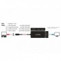 DeLOCK 63929 hub di interfaccia USB 2.0 Type-C Nero (63929)