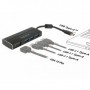 DeLOCK 63932 hub di interfaccia USB 3.2 Gen 1 (3.1 Gen 1) Type-C 5000 Mbit/s Nero (63932)