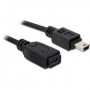 DeLOCK 82667 cavo USB 1 m Nero (82667)