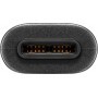 Goobay 71221 cavo USB 2 m USB 3.2 Gen 1 (3.1 Gen 1) USB A USB C Nero (71221)