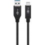 Wentronic 41073 cavo USB 0,5 m USB 3.2 Gen 2 (3.1 Gen 2) USB A USB C Nero (41073)