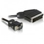 DeLOCK 65028 cavo e adattatore video 2 m SCART (21-pin) VGA (D-Sub) Nero (65028)