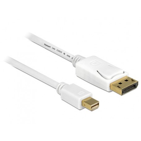 DeLOCK 83482 cavo DisplayPort 2 m Mini DisplayPort Bianco (83482)