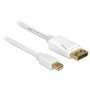 DeLOCK 83484 cavo DisplayPort 5 m Mini DisplayPort Bianco (83484)