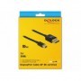 DeLOCK 84928 cavo DisplayPort 2 m Mini DisplayPort Nero (84928)