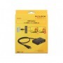 DeLOCK 87700 ripartitore video HDMI 2x HDMI (87700)