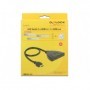 DeLOCK 18600 conmutador de vídeo HDMI (18600)