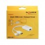 DeLOCK 62496 cavo e adattatore video 0,245 m HDMI-A, USB-A Displayport Bianco (62496)