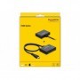DeLOCK 87747 ripartitore video HDMI 2x HDMI (87747)