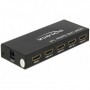 DeLOCK 18684 ripartitore video HDMI 4x HDMI (18684)