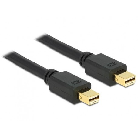 DeLOCK 83475 cavo DisplayPort 2 m Mini DisplayPort Nero (83475)