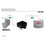 Digitus DS-55901 cavo HDMI (DS-55901)