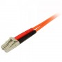 StarTech.com Cavo patch duplex in fibra multimodale 50/125 3 m LC - SC (50FIBLCSC3)