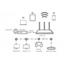 Strong Dual Band Router 750 router wireless Fast Ethernet Dual-band (2.4 GHz/5 GHz) 4G Bianco (ROUTER750)