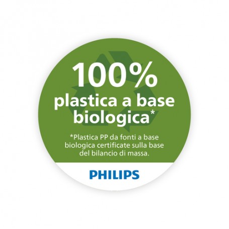 Philips Eco Conscious Edition, Bollitore in plastica a base biologica, capacità 1,7L, 2200W, HD9365/10 (HD9365/10)