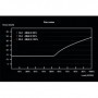 be quiet! SFX POWER 3 450W alimentatore per computer 20+4 pin ATX Nero (BN321)