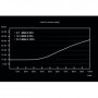 be quiet! System Power 9 | 700W CM alimentatore per computer 20+4 pin ATX ATX Nero (BN303)