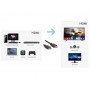 Hamlet XVCHDM-HDM300 cavo e adattatore video 3 m HDMI tipo A (Standard) (XVCHDM-HDM300)