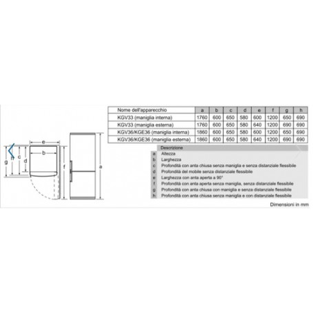 Bosch Serie 4 KGV362LEAS frigorifero con congelatore Libera installazione 308 L E Acciaio inossidabile (KGV362LEAS)