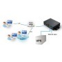 PowerWalker SNMP Box (10131000)