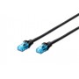 Digitus 0.25m Cat5e U/UTP cavo di rete Nero 0,25 m U/UTP (UTP) (DK15120025BL)