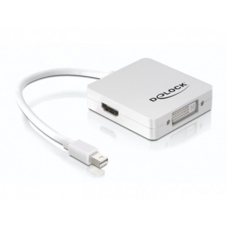 DeLOCK 61768 cavo e adattatore video 0,24 m mini Displayport HDMI/DVI/Displayport Bianco (61768)