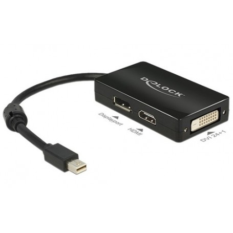 DeLOCK 0.16m DisplayPort/Displayport + HDMI + DVI 0,16 m Mini DisplayPort DisplayPort + DVI + HDMI Nero (62623)