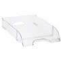 Rotho Timeless Polipropilene (PP) Trasparente (F650520)