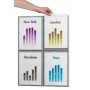 PaperFlow K540665 lavagna per pianificazione (K540665)