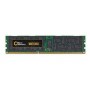 CoreParts MMKN068-32GB memoria 1 x 32 GB DDR4 2133 MHz (MMKN068-32GB)