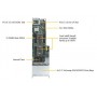 Supermicro SYS-F619P2-RT sistema barebone per server Intel® C621 LGA 3647 (Socket P) Armadio (4U) Nero (SYS-F619P2-RT)