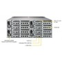 Supermicro SYS-F619P2-RT sistema barebone per server Intel® C621 LGA 3647 (Socket P) Armadio (4U) Nero (SYS-F619P2-RT)