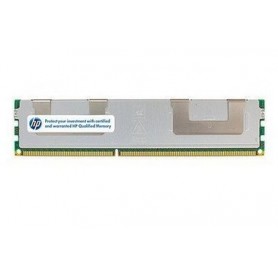 HP 4GB PC2-5300 memoria DDR2 667 MHz Data Integrity Check (verifica integrità dati) (453832-001)