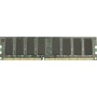 Hewlett Packard Enterprise 4GB PC2700 memoria DDR 333 MHz Data Integrity Check (verifica integrità dati) (416258-001)