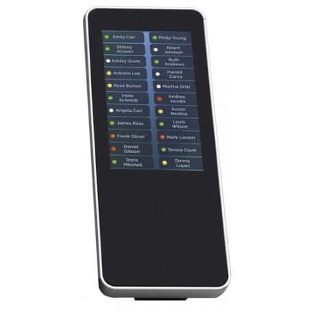 AudioCodes EXPANSION_UNIT modulo add-on IP Nero (EXPANSION_UNIT)