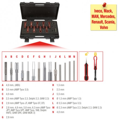 KS Tools 150.1215 set di strumenti meccanici 14 strumenti (150.1215)