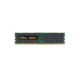 CoreParts MMD0046/32GB memoria 1 x 32 GB DDR4 2133 MHz Data Integrity Check (verifica integrità dati) (MMD0046/32GB)