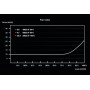 be quiet! Pure Power 11 FM 850W alimentatore per computer 20+4 pin ATX ATX Nero (BN324)