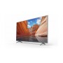 Sony FWD-75X81J visualizzatore di messaggi Pannello piatto per segnaletica digitale 190,5 cm (75") LED 4K Ultra HD  (FWD-75X81J)