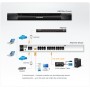Aten KN2124v switch per keyboard-video-mouse (kvm) Montaggio rack Nero (KN2124V)