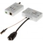 Axis 01468-001 scheda di interfaccia e adattatore BNC (01468-001)