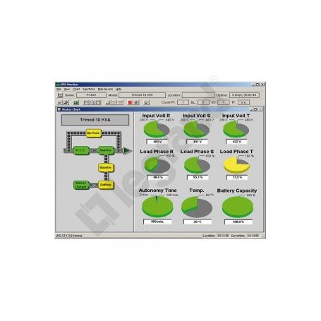 Legrand 310879 software di gestione del sistema (310879)