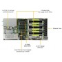 Supermicro SuperServer 1029GQ-TNRT Intel® C621 LGA 3647 (Socket P) Rack (1U) Nero (SYS-1029GQ-TNRT)