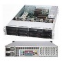 Supermicro CSE-829TQ-R920LPB computer case Basso profilo (Slimline - stilizzato) Nero 920 W (CSE-829TQ-R920LPB)