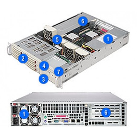 Supermicro CHASSIS CSE822TR500RC 2U SATA/SAS RED PS server 2 GHz 1 GB Supporto Intel® Xeon® DDR2-SDRAM (CSE-822T-R500RCB)