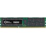 CoreParts MMDE022-32GB memoria 2 x 4 GB DDR4 2133 MHz (MMDE022-32GB)