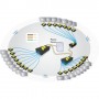 ADDER ALAV208T-IEC estensore KVM (ALAV208T-IEC)