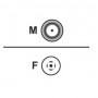 Intermec 16m, SMA/N cavo coassiale (236-135-001)